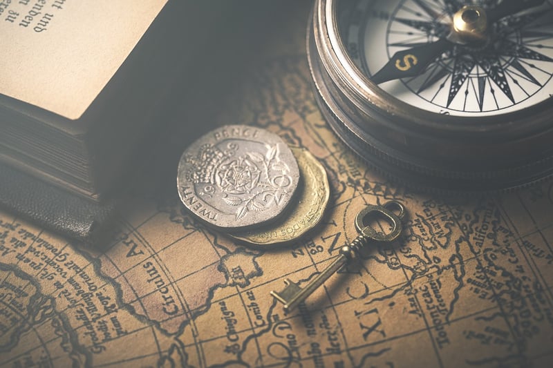 Ancient Map and Compass
